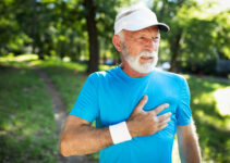 The Intersection of Arthritis and Cardiovascular Diseases